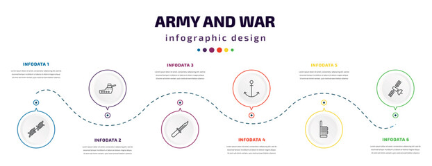 army and war infographic element with icons and 6 step or option. army and war icons such as barbed wire, warship, military knife, anchor, militar radio, military satellites vector. can be used for