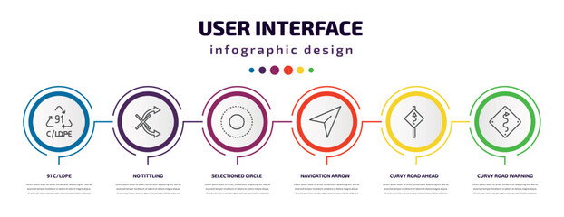 Poster - user interface infographic template with icons and 6 step or option. user interface icons such as 91 c/ldpe, no tittling, selectioned circle, navigation arrow, curvy road ahead, curvy road warning