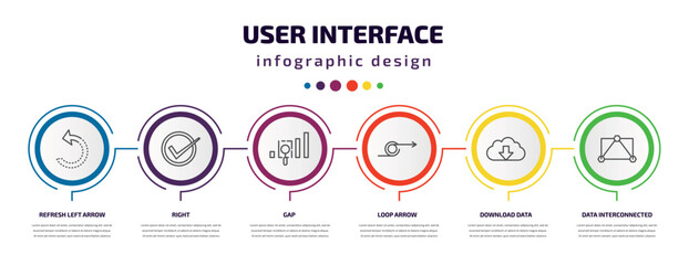 Poster - user interface infographic template with icons and 6 step or option. user interface icons such as refresh left arrow, right, gap, loop arrow, download data, data interconnected vector. can be used