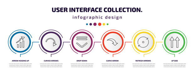 Poster - user interface collection. infographic template with icons and 6 step or option. user interface collection. icons such as arrow heading up, curved arrows, drop down, curve arrow, refresh arrows, up