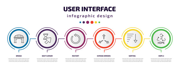 Poster - user interface infographic template with icons and 6 step or option. user interface icons such as bridge, wait cursor, restart, expand arrows, sorting, hdpe 2 vector. can be used for banner, info