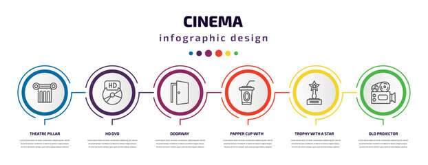 Poster - cinema infographic template with icons and 6 step or option. cinema icons such as theatre pillar, hd dvd, doorway, papper cup with straw, trophy with a star, old projector vector. can be used for