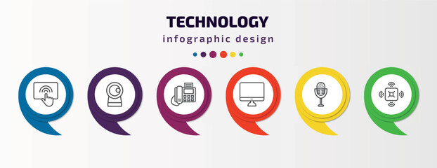 Poster - technology infographic template with icons and 6 step or option. technology icons such as touchscreen, front webcam, telephone with fax, simple screen, radio microphone, naensor vector. can be used