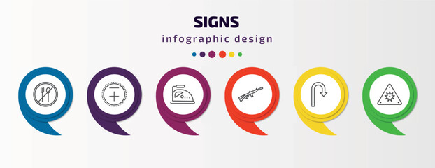 signs infographic template with icons and 6 step or option. signs icons such as no food, less plus, ironing, weapons, u turn, uv ray warning vector. can be used for banner, info graph, web,