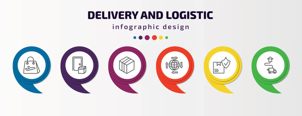 Poster - delivery and logistic infographic template with icons and 6 step or option. delivery and logistic icons such as duty free, on door delivery, box, distribution, logistic protection, destination