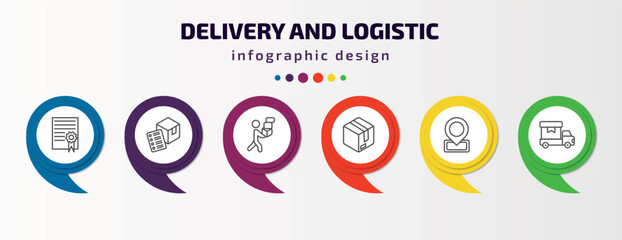 Poster - delivery and logistic infographic template with icons and 6 step or option. delivery and logistic icons such as charter, delivery list, man, parcel, localize, cargo vector. can be used for banner,