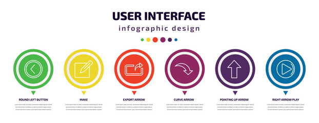 Poster - user interface infographic element with icons and 6 step or option. user interface icons such as round left button, make, export arrow, curve arrow, pointing up arrow, right play button vector. can