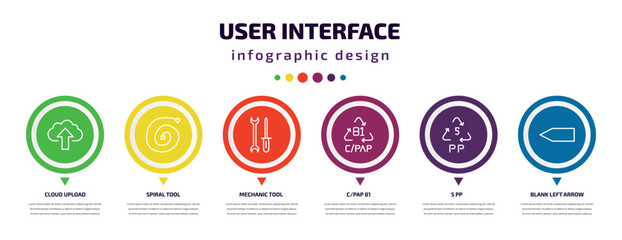 user interface infographic element with icons and 6 step or option. user interface icons such as cloud upload, spiral tool, mechanic tool, c/pap 81, 5 pp, blank left arrow vector. can be used for