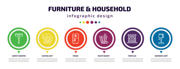 furniture & household infographic element with icons and 6 step or option. furniture & household icons such as carpet sweeper, heating unit, fridge, waste basket, fireplace, bedroom lamp vector. can