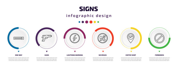Wall Mural - signs infographic element with icons and 6 step or option. signs icons such as one way, guns, lightning warning, no drugs, coffee shop, forbidden vector. can be used for banner, info graph, web,