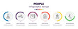 © Farahim - people infographic element with icons and 6 step or option. people icons such as amazonian, babysitter and child, pencil and notebook, mother baby, old woman, walking downstairs vector. can be used