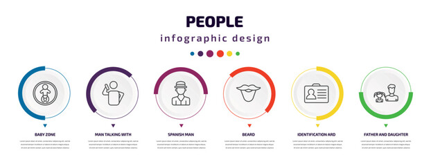 Poster - people infographic element with icons and 6 step or option. people icons such as baby zone, man talking with phone, spanish man, beard, identification ard, father and daughter vector. can be used