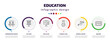 education infographic element with icons and 6 step or option. education icons such as communicating vessels, flip chart, math class, florence flask, chemical content, equation vector. can be used