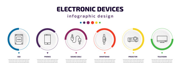 Poster - electronic devices infographic element with icons and 6 step or option. electronic devices icons such as ssd, phones, sound cable, smartband, projector, television vector. can be used for banner,