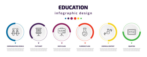 Poster - education infographic element with icons and 6 step or option. education icons such as communicating