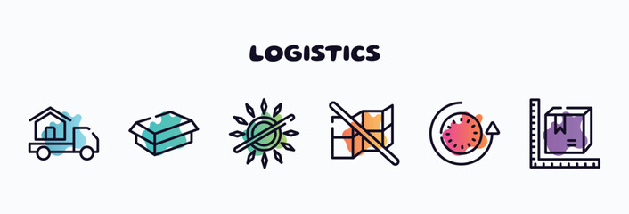 Poster - logistics outline icons set. thin line icons such as moving home, cardboard box without a lid, no sunlight, do not stack, 24 hours, parcel size icon collection. can be used web and mobile.