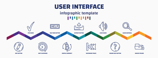 Poster - infographic template with icons and 11 options or steps. infographic for user interface concept. included tick mark, edit button, help web button, anti clockwise, extract button, digital currency,