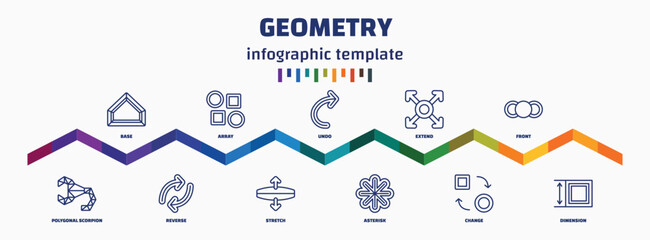 Poster - infographic template with icons and 11 options or steps. infographic for geometry concept. included base, polygonal scorpion, array, reverse, undo, stretch, extend, asterisk, front, dimension icons.