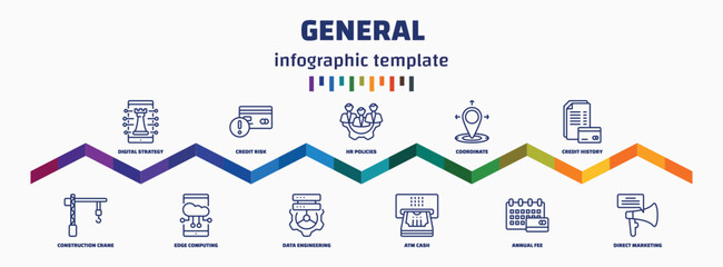 Wall Mural - infographic template with icons and 11 options or steps. infographic for general concept. included digital strategy, construction crane, credit risk, edge computing, hr policies, data engineering,