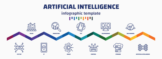 Poster - infographic template with icons and 11 options or steps. infographic for artificial intelligence concept. included value, eye tap, prediction, ip, tilt, goals, telepresence, control, 360 degrees,