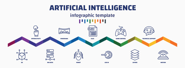 Poster - infographic template with icons and 11 options or steps. infographic for artificial intelligence concept. included interactivity, 3d, panorama, big data, xlsx, robot, game control, log in, technical
