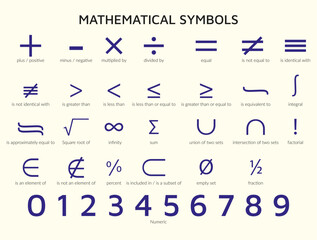 Set of mathematical icons for your design