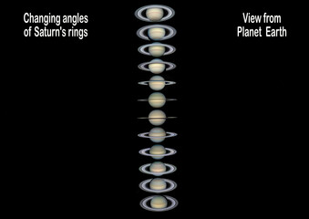 Wall Mural - changing angles of saturn's rings. view from the earth. elements of this picture furnished by nasa