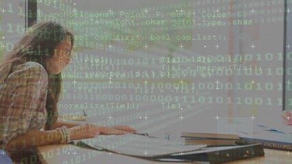 Poster - Animation of binary code and programming language over caucasian students studying at desk