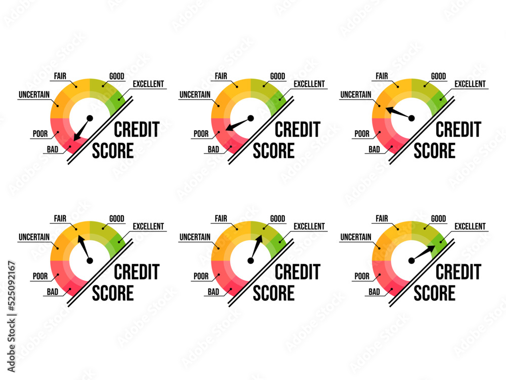 Credit Score Raimbow Image Credit rating set of banners isolated on white background. Indicator ...