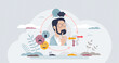 © VectorMine - CBT or cognitive behavioral therapy for mental problems tiny person concept. Psychotherapy treatment session with counseling methods vector illustration. Mind cognition and emotional feeling care.