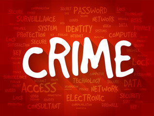 Poster - CRIME word cloud, security concept background