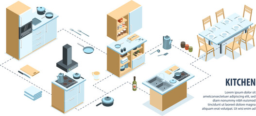 Wall Mural - Kitchen Interior Isometric Infographics