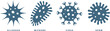 Germs icon, virus microbe allergen