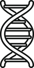 Poster - Dna research icon outline vector. Gmo food