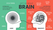 Left Brain vs. Right Brain Dominance infographic template. How the human brain works theory. Creative people right-brained and analytical thinkers left-brained concept.Visual slide presentation vector
