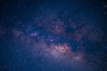 milky way with star night galaxy background thailand