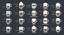 Barista Coffee Layers Composition