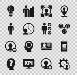 Sticker - Set Head hunting, Smartphone, Project team base, Time Management, User of man, with lamp bulb and business suit icon. Vector