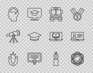 Sticker - Set line Magnet, Atom, School Bus, Certificate template, Human brain, Graduation cap, Fountain pen nib and Online class icon. Vector