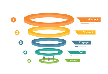 Wall Mural - Infographic template for business. 5 Level Modern Sales funnel diagram with percentage, presentation vector infographic with PNG transparent background.