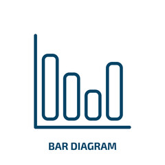Poster - bar diagram icon from business collection. Thin linear bar diagram, data, bar outline icon isolated on white background. Line vector bar diagram sign, symbol for web and mobile