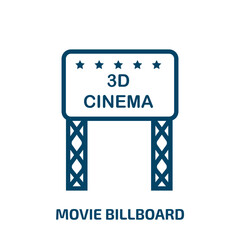 Poster - movie billboard icon from cinema collection. Thin linear movie billboard, billboard, movie outline icon isolated on white background. Line vector movie billboard sign, symbol for web and mobile