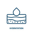 hydratation icon from gym and fitness collection. Thin linear hydratation, water, care outline icon isolated on white background. Line vector hydratation sign, symbol for web and mobile