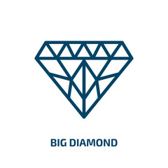 Poster - big diamond icon from shapes collection. Thin linear big diamond, diamond, big outline icon isolated on white background. Line vector big diamond sign, symbol for web and mobile