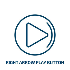 Poster - right arrow play button icon from user interface collection. Thin linear right arrow play button, play, next outline icon isolated on white background. Line vector right arrow play button sign, symbol