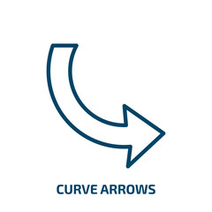 Poster - curve arrows icon from user interface collection. Thin linear curve arrows, arrow, direction outline icon isolated on white background. Line vector curve arrows sign, symbol for web and mobile