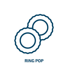 Poster - ring pop icon from food collection. Thin linear ring pop, ring, pop outline icon isolated on white background. Line vector ring pop sign, symbol for web and mobile