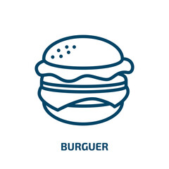 Poster - burguer icon from food collection. Thin linear burguer, food, apple outline icon isolated on white background. Line vector burguer sign, symbol for web and mobile