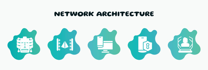 Poster - network architecture filled icons set. flat icons such as 3d scanner, responsive website, vpn, hologram, database storage icon collection. can be used web and mobile.