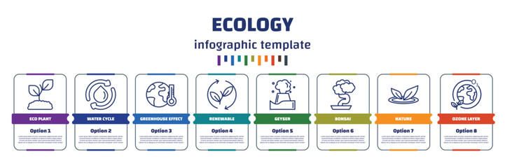 Poster - infographic template with icons and 8 options or steps. infographic for ecology concept. included eco plant, water cycle, greenhouse effect, renewable, geyser, bonsai, nature, ozone layer icons.